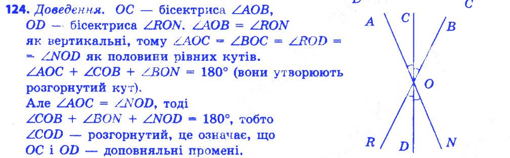 Вправа 124 геометрія 7 клас Істер 2015