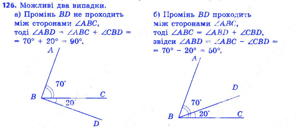 Вправа 126 геометрія 7 клас Істер 2015
