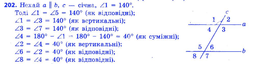 Вправа 202 геометрія 7 клас Істер 2015