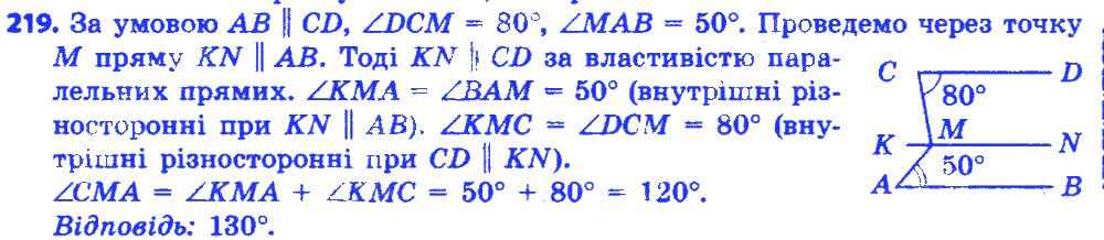 Вправа 219 геометрія 7 клас Істер 2015