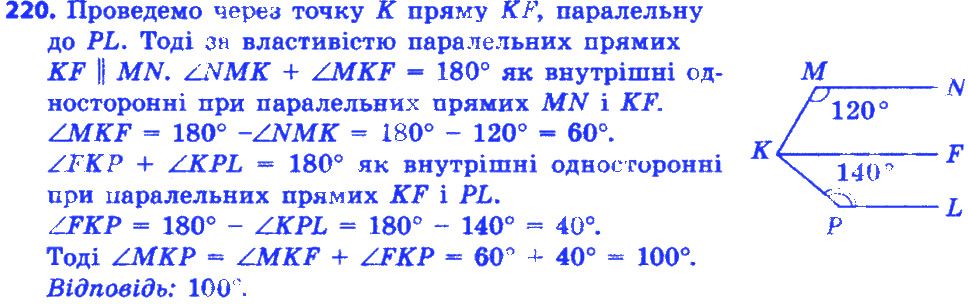 Вправа 220 геометрія 7 клас Істер 2015