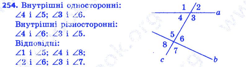 Вправа 254 геометрія 7 клас Істер 2015
