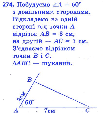 Вправа 274 геометрія 7 клас Істер 2015