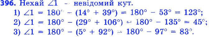 Вправа 396 геометрія 7 клас Істер 2015