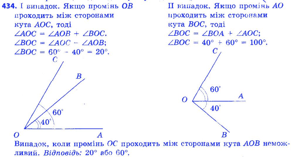 Вправа 434 геометрія 7 клас Істер 2015