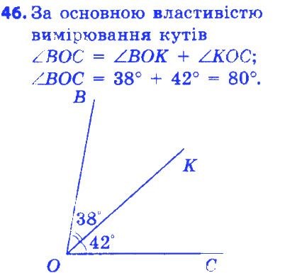 Вправа 46 геометрія 7 клас Істер 2015