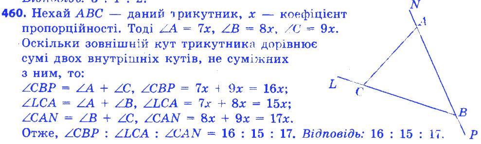 Вправа 460 геометрія 7 клас Істер 2015