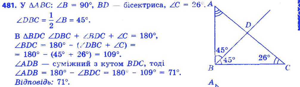 Вправа 481 геометрія 7 клас Істер 2015