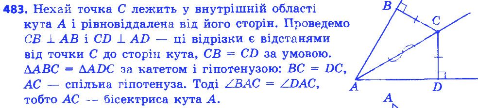 Вправа 483 геометрія 7 клас Істер 2015