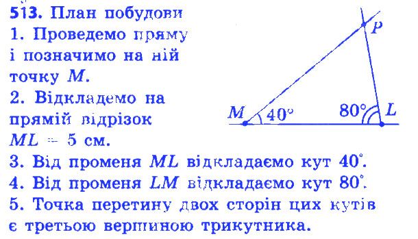 Вправа 513 геометрія 7 клас Істер 2015