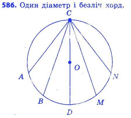 Вправа 586 геометрія 7 клас Істер 2015