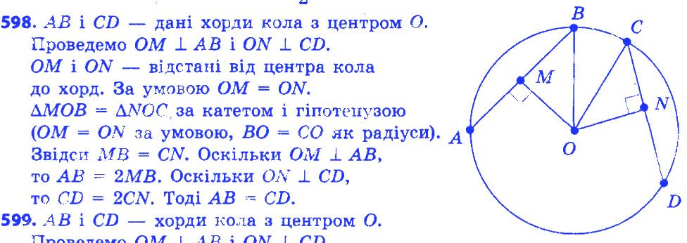 Вправа 598 геометрія 7 клас Істер 2015