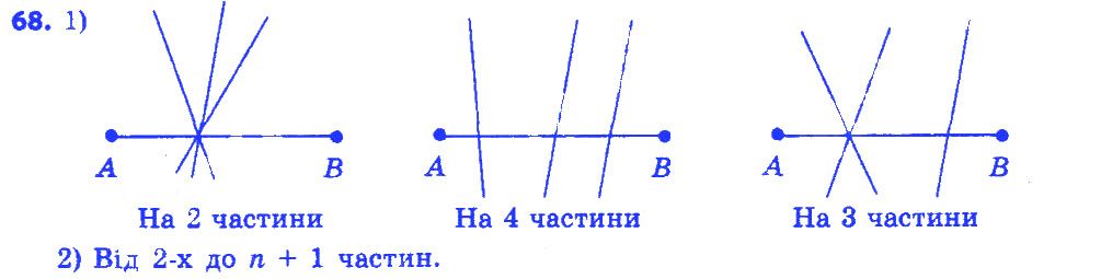 Вправа 68 геометрія 7 клас Істер 2015