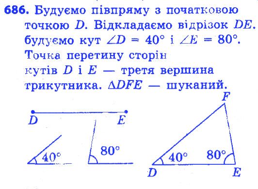 Вправа 686 геометрія 7 клас Істер 2015