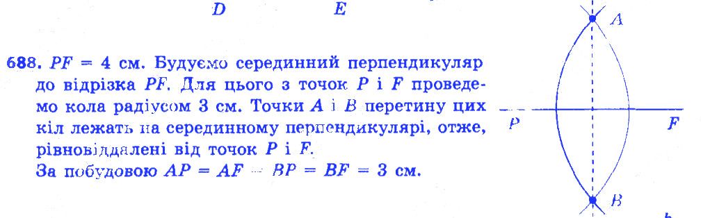 Вправа 688 геометрія 7 клас Істер 2015