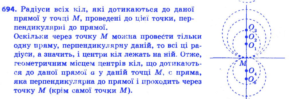 Вправа 694 геометрія 7 клас Істер 2015