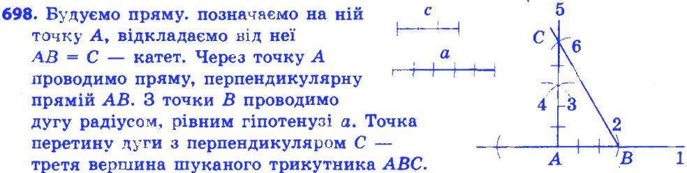 Вправа 698 геометрія 7 клас Істер 2015