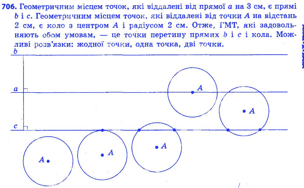 Вправа 706 геометрія 7 клас Істер 2015