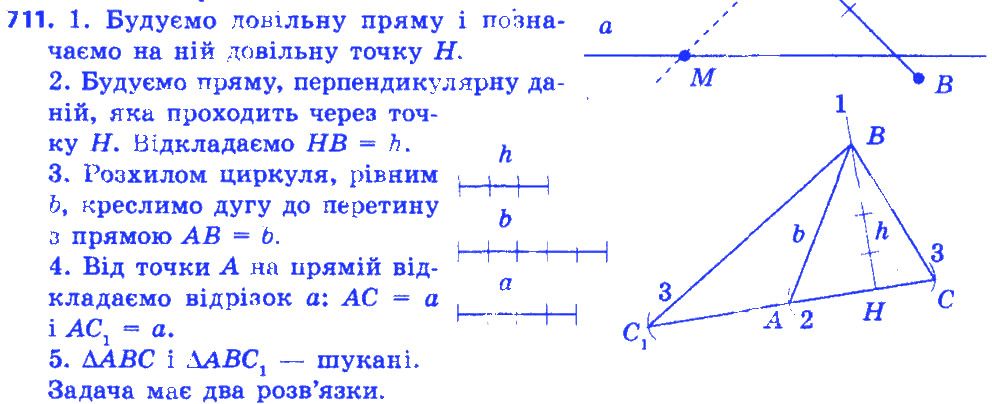 Вправа 711 геометрія 7 клас Істер 2015