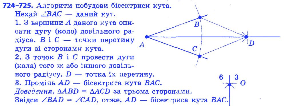 Вправа 724 геометрія 7 клас Істер 2015