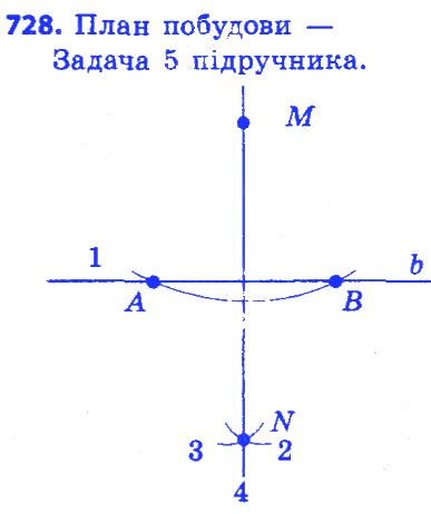 Вправа 728 геометрія 7 клас Істер 2015