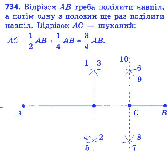 Вправа 734 геометрія 7 клас Істер 2015