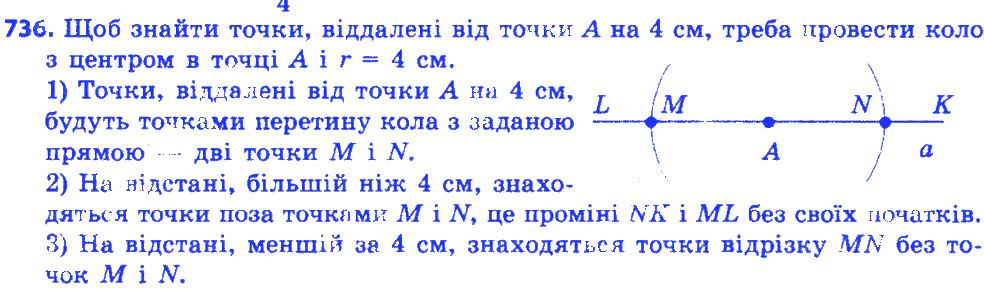 Вправа 736 геометрія 7 клас Істер 2015