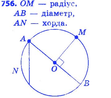 Вправа 756 геометрія 7 клас Істер 2015