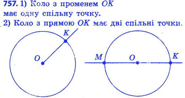 Вправа 757 геометрія 7 клас Істер 2015