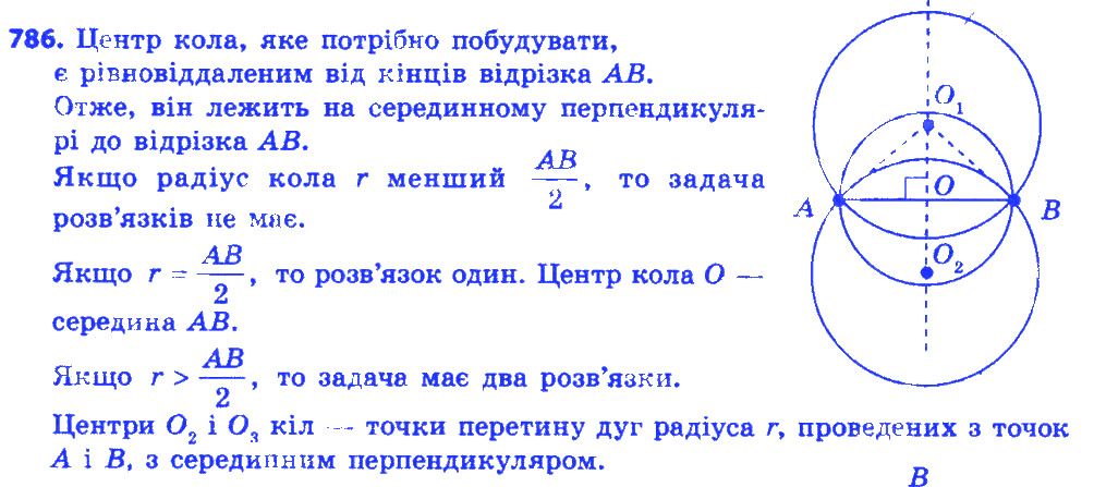 Вправа 786 геометрія 7 клас Істер 2015