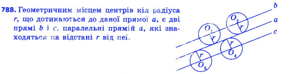 Вправа 788 геометрія 7 клас Істер 2015