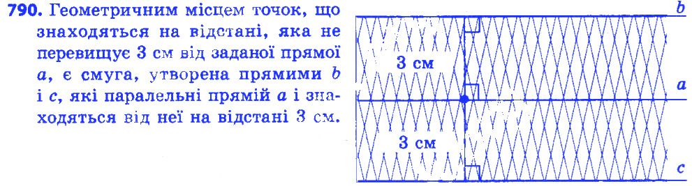 Вправа 790 геометрія 7 клас Істер 2015
