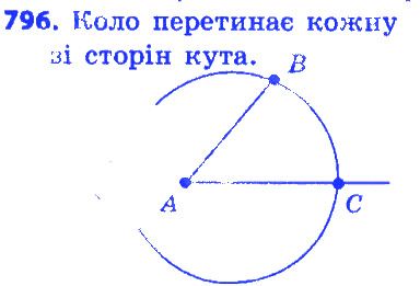 Вправа 796 геометрія 7 клас Істер 2015