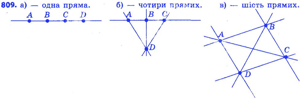 Вправа 809 геометрія 7 клас Істер 2015