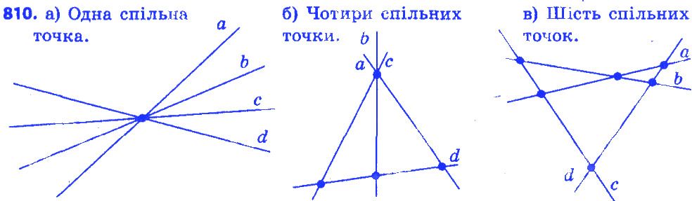 Вправа 810 геометрія 7 клас Істер 2015