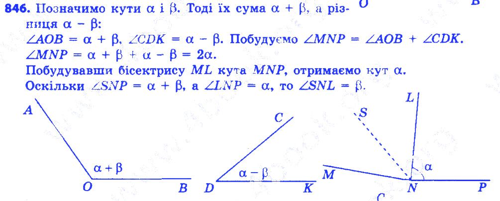 Вправа 846 геометрія 7 клас Істер 2015