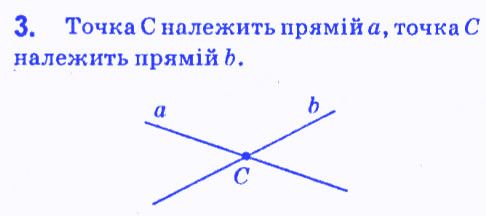 Вправа 3 геометрія 7 клас Мерзляк Полонський Якір 2015