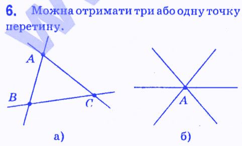 Вправа 6 геометрія 7 клас Мерзляк Полонський Якір 2015