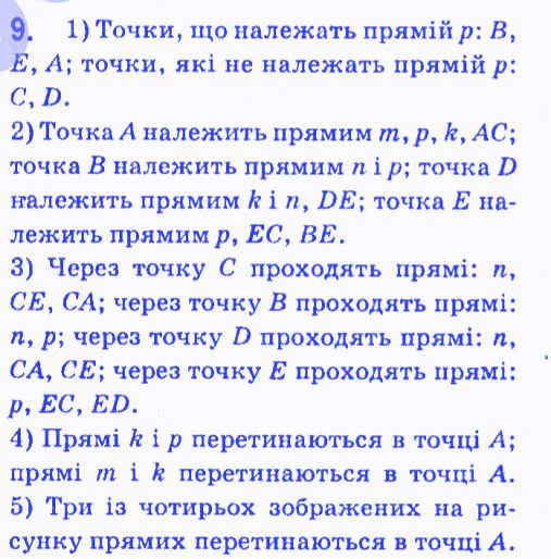 Вправа 9 геометрія 7 клас Мерзляк Полонський Якір 2015