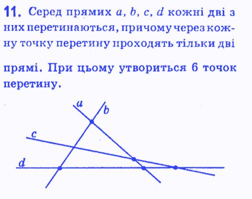 Вправа 11 геометрія 7 клас Мерзляк Полонський Якір 2015