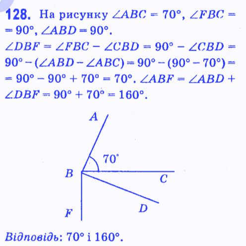 Вправа 128 геометрія 7 клас Мерзляк Полонський Якір 2015