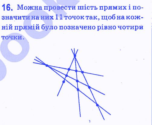 Вправа 16 геометрія 7 клас Мерзляк Полонський Якір 2015