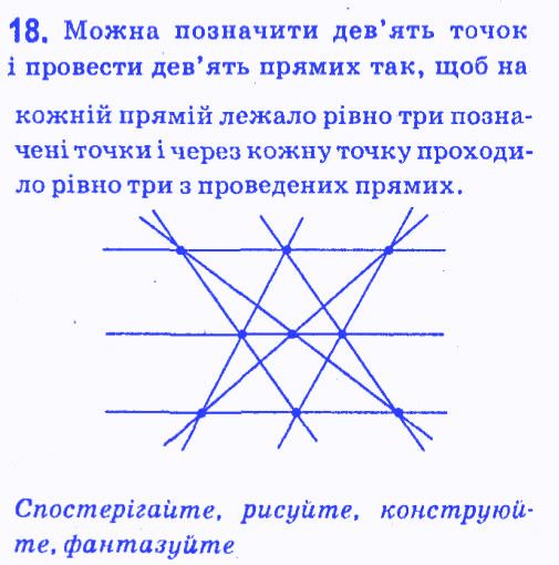 Вправа 18 геометрія 7 клас Мерзляк Полонський Якір 2015
