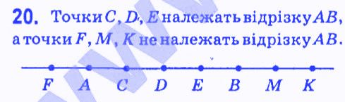 Вправа 20 геометрія 7 клас Мерзляк Полонський Якір 2015