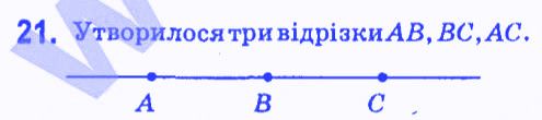Вправа 21 геометрія 7 клас Мерзляк Полонський Якір 2015