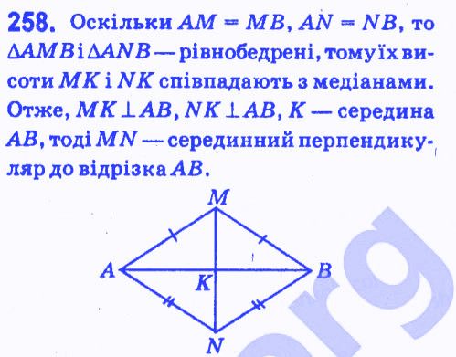 Вправа 258 геометрія 7 клас Мерзляк Полонський Якір 2015