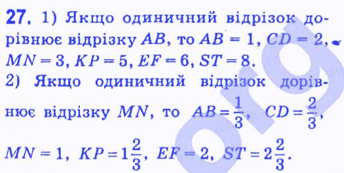 Вправа 27 геометрія 7 клас Мерзляк Полонський Якір 2015