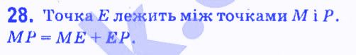 Вправа 28 геометрія 7 клас Мерзляк Полонський Якір 2015