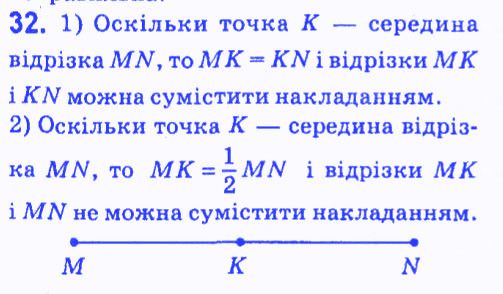 Вправа 32 геометрія 7 клас Мерзляк Полонський Якір 2015