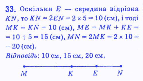 Вправа 33 геометрія 7 клас Мерзляк Полонський Якір 2015